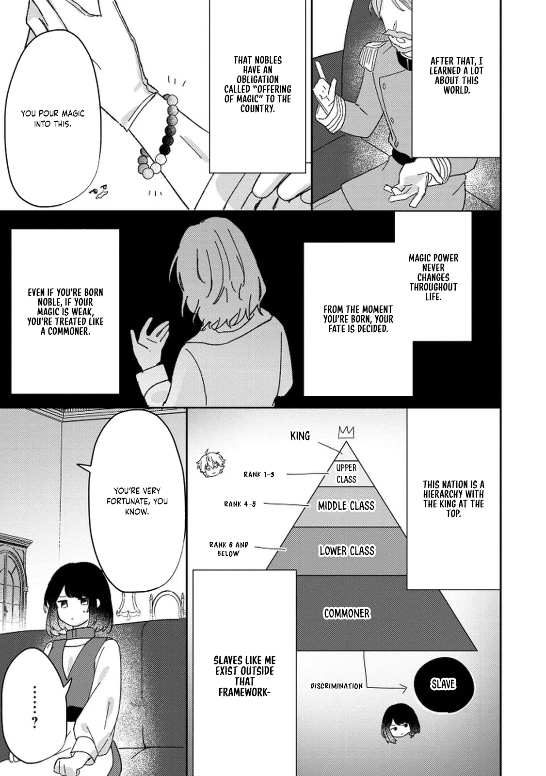 The Soldier Prince and the Otherworld Slave Chapter 3 Page 15